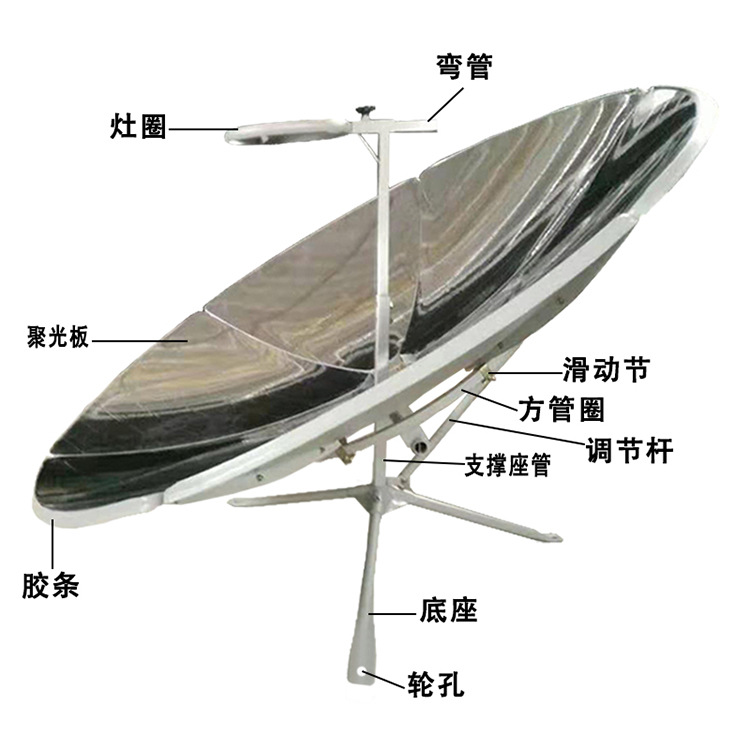 Portable Foldable Solar Cooker - Solar Oven Camp recension och pris