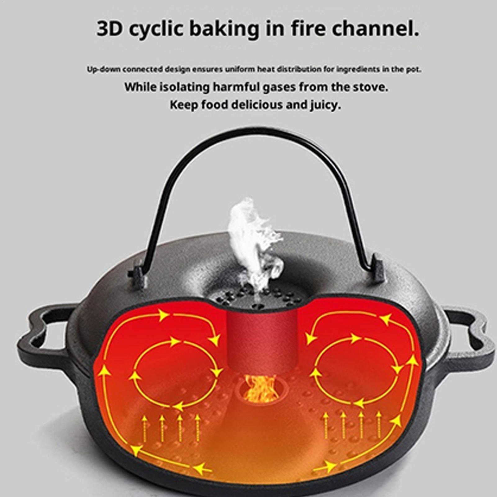 Cauldron Pot for Cooking Non-S - Camping Cooking Cast Iron recension och pris