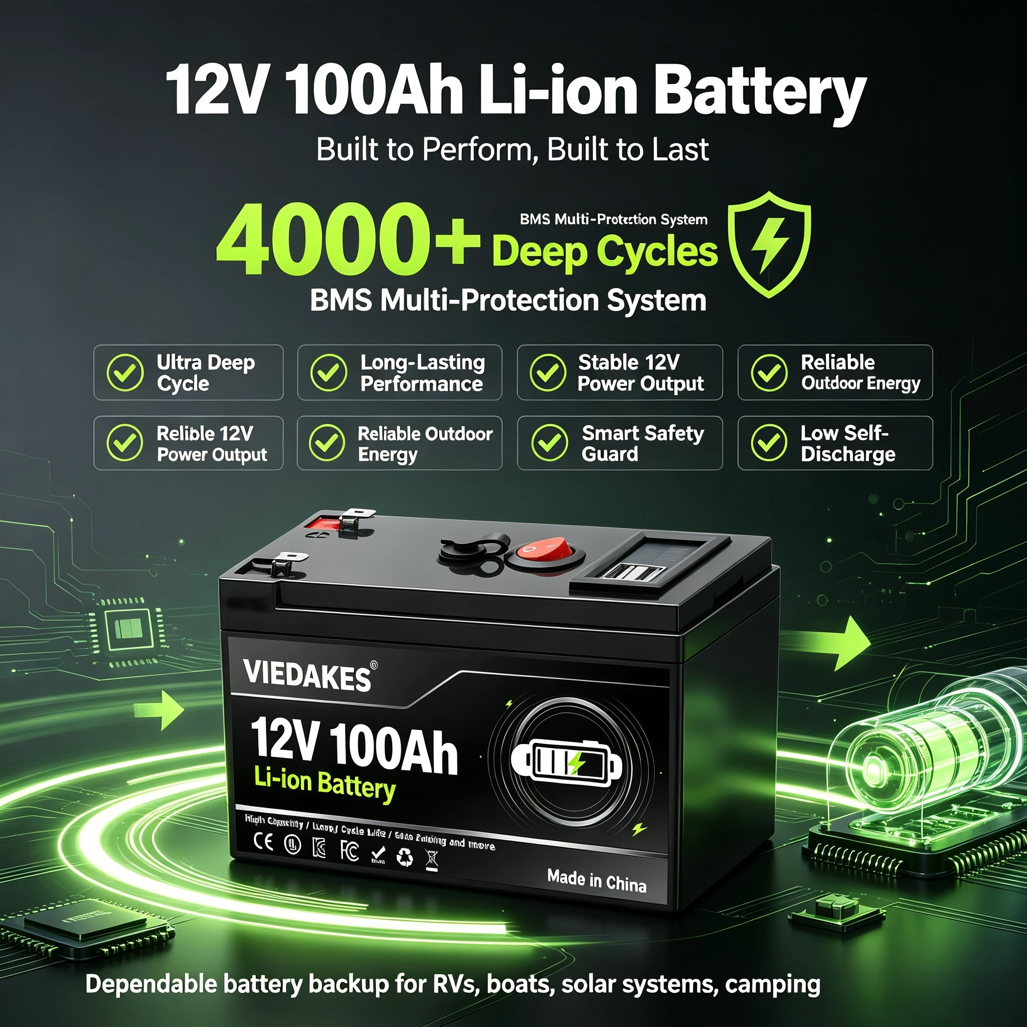 12V Lithium Battery Pack 3S7P  - Solar Oven Camp recension och pris